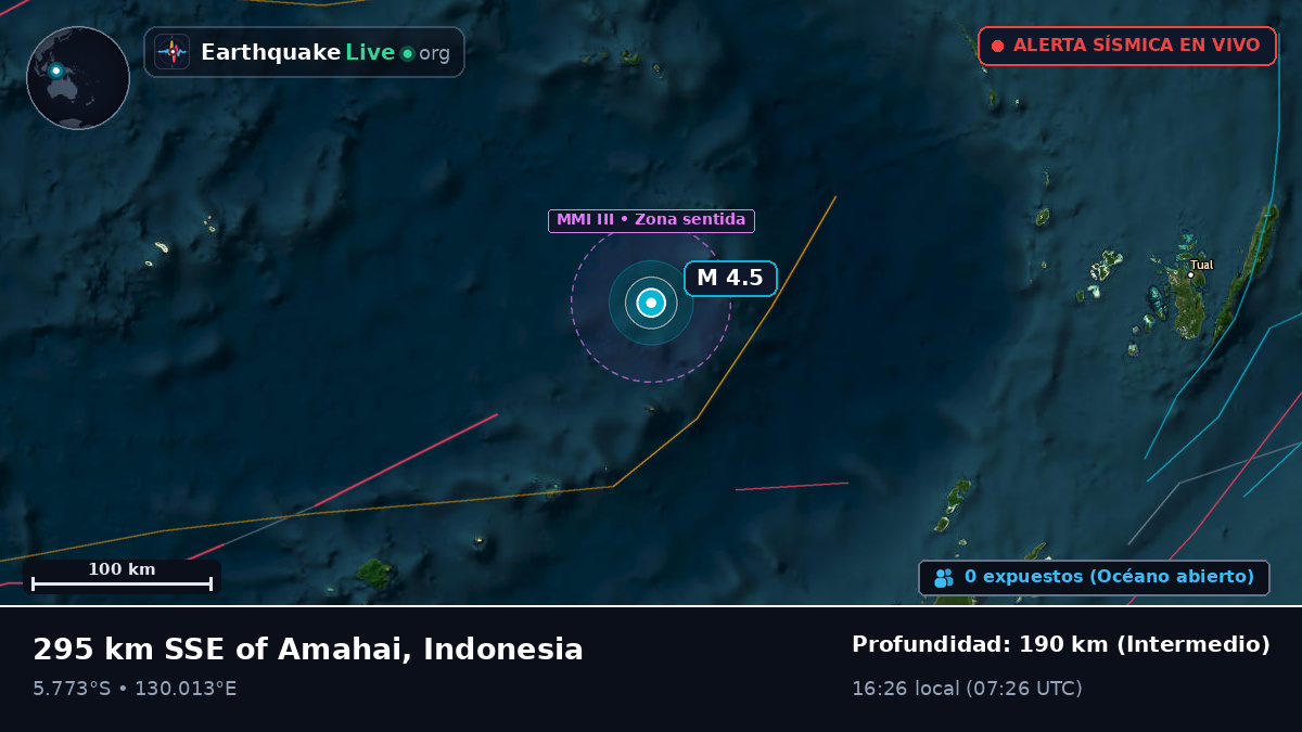 Mar de Banda (Indonesia)
