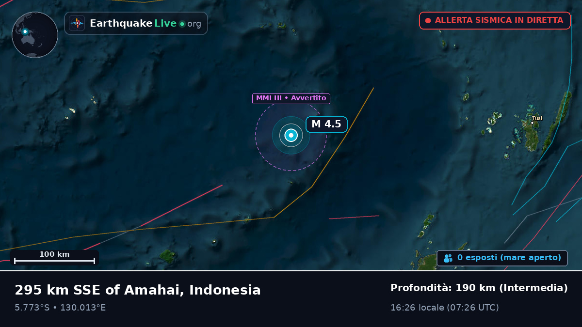 Mare di Banda (Indonesia)