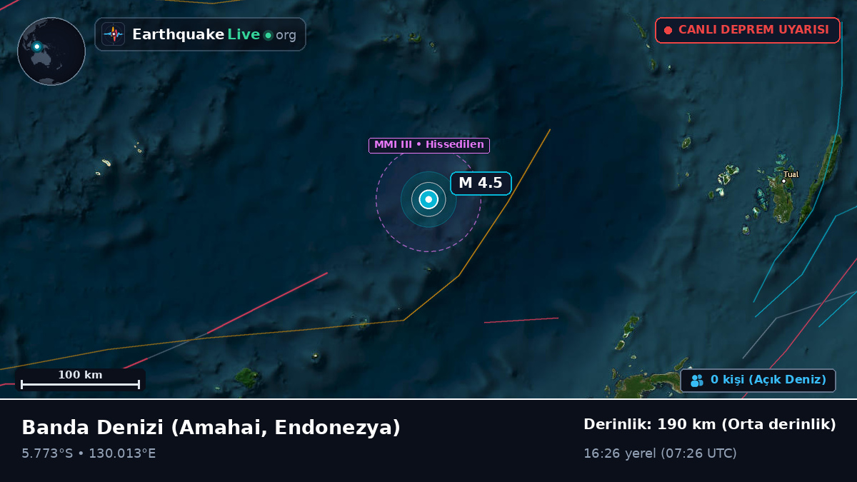 Banda Denizi (Endonezya)
