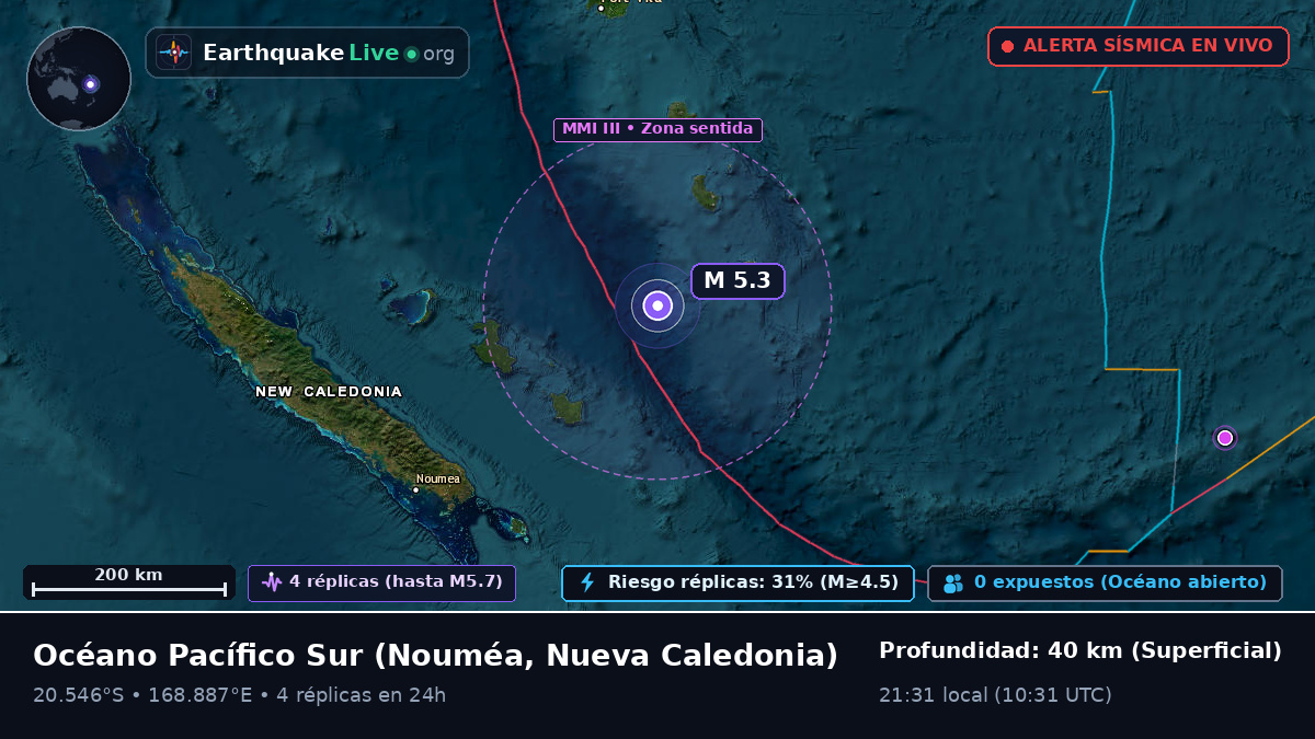 Océano Pacífico Sur (Nueva Caledonia)