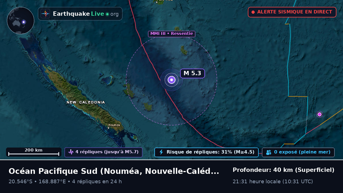 Océan Pacifique Sud (Nouvelle-Calédonie)