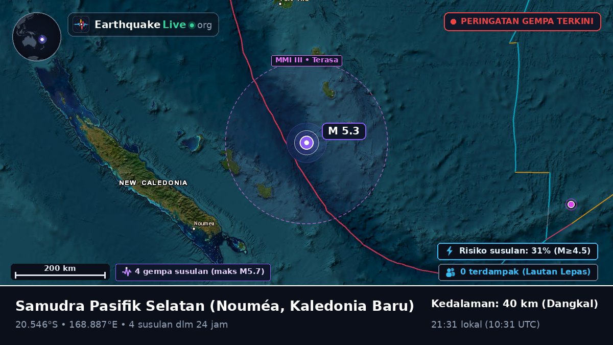 Samudra Pasifik Selatan (Kaledonia Baru)