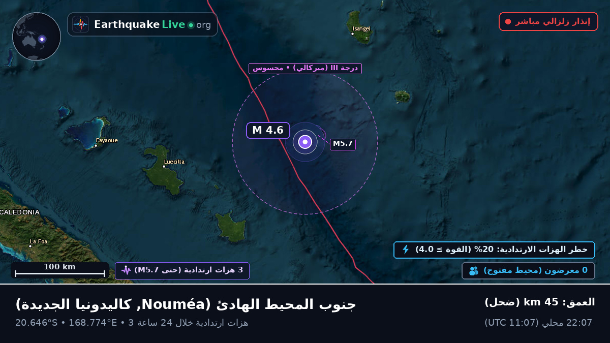 جنوب المحيط الهادئ (كاليدونيا الجديدة)