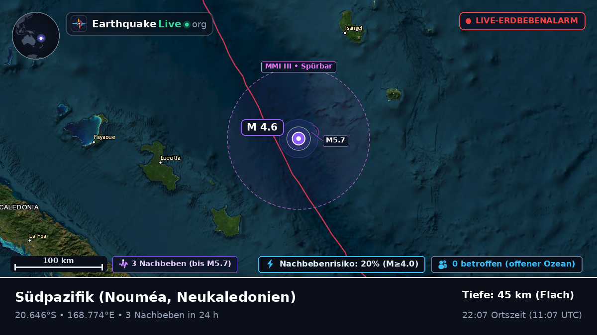 Südpazifik (Neukaledonien)