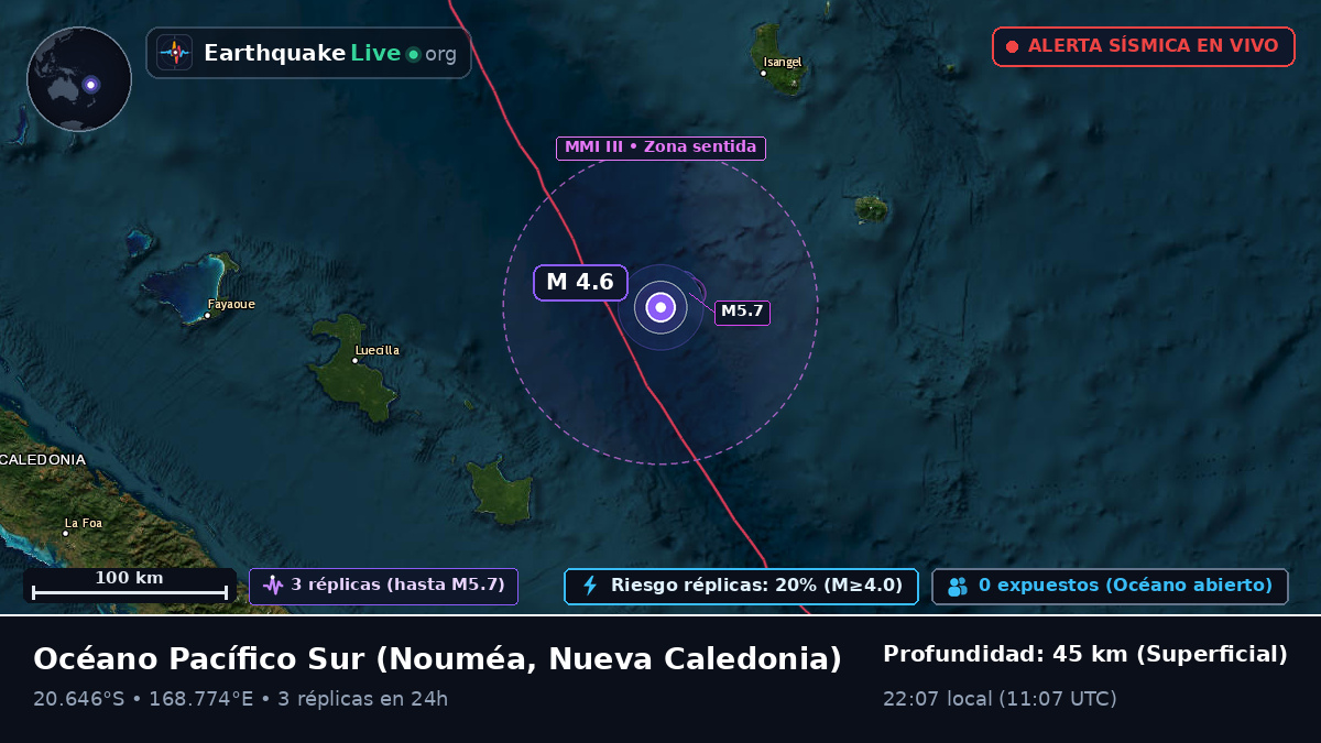 Océano Pacífico Sur (Nueva Caledonia)