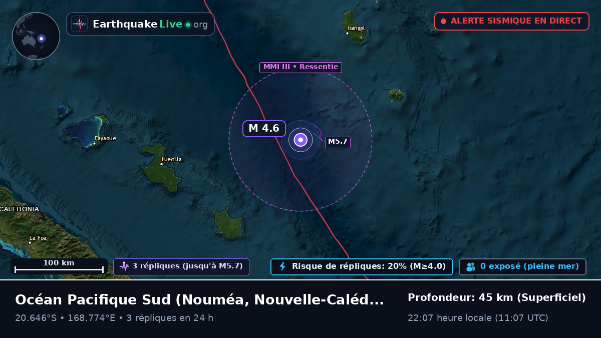 Océan Pacifique Sud (Nouvelle-Calédonie)