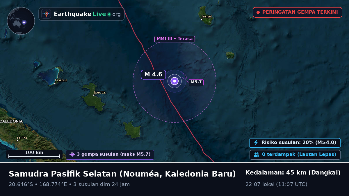 Samudra Pasifik Selatan (Kaledonia Baru)