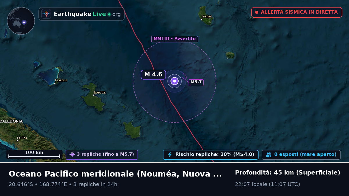 Oceano Pacifico meridionale (Nuova Caledonia)