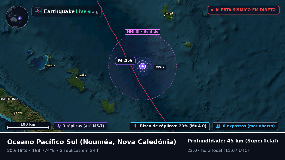 Oceano Pacífico Sul (Nova Caledónia)