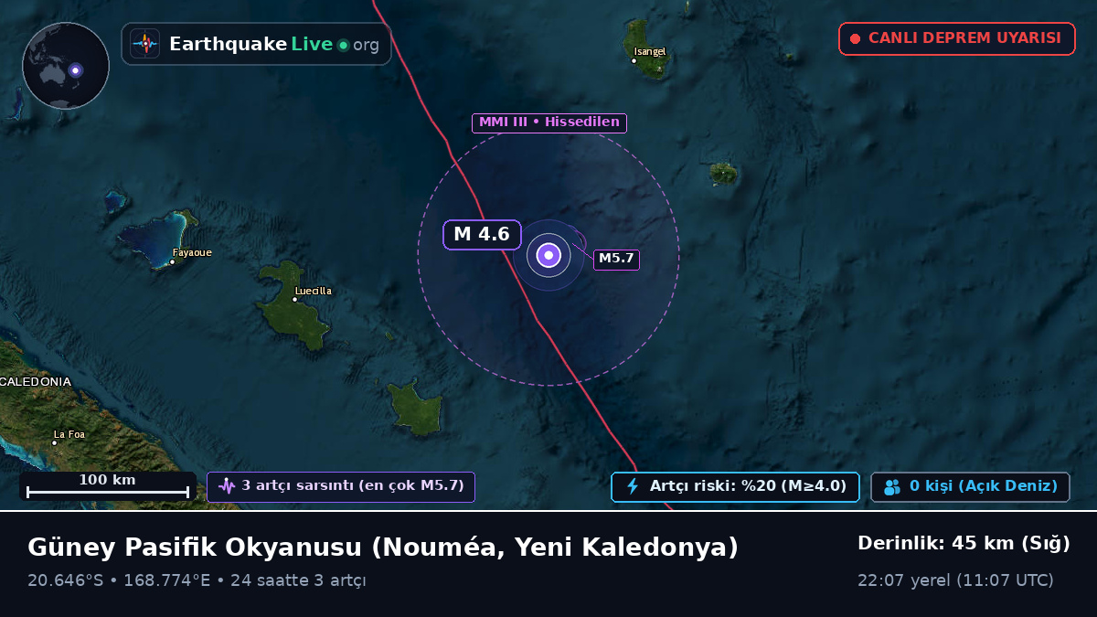 Güney Pasifik Okyanusu (Yeni Kaledonya)