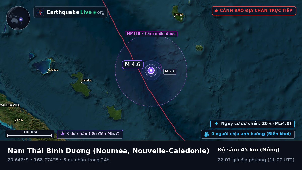 Nam Thái Bình Dương (Nouvelle-Calédonie)