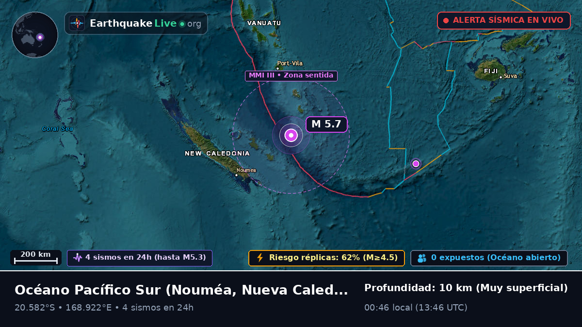 Océano Pacífico Sur (Nueva Caledonia)