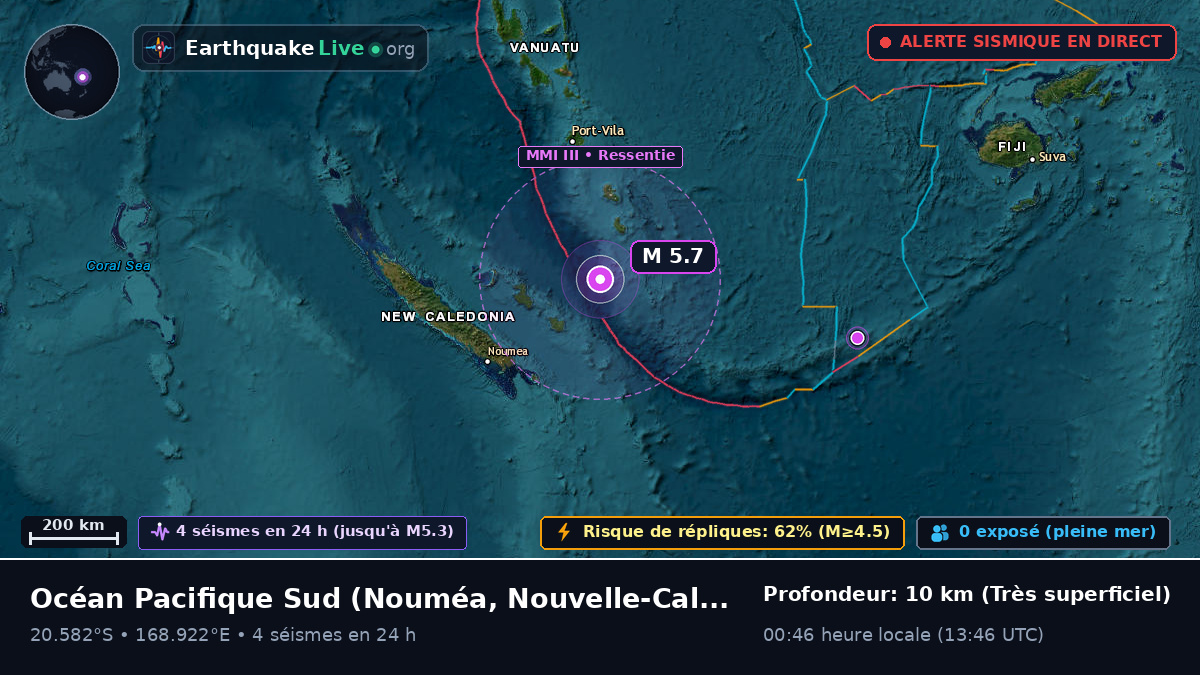 Océan Pacifique Sud (Nouvelle-Calédonie)