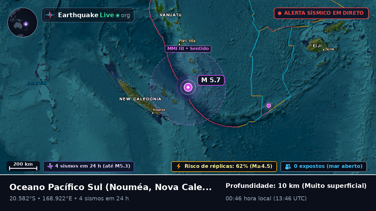 Oceano Pacífico Sul (Nova Caledónia)