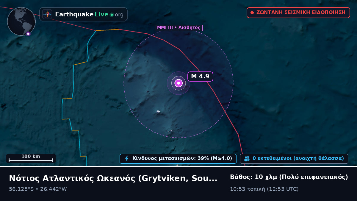 Νότιος Ατλαντικός Ωκεανός (South Georgia and the Islands)