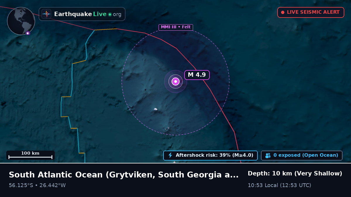 South Atlantic Ocean (South Georgia and the Islands)