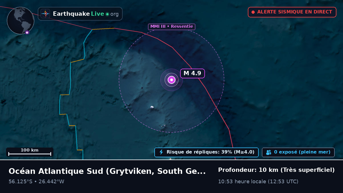 Océan Atlantique Sud (South Georgia and the Islands)