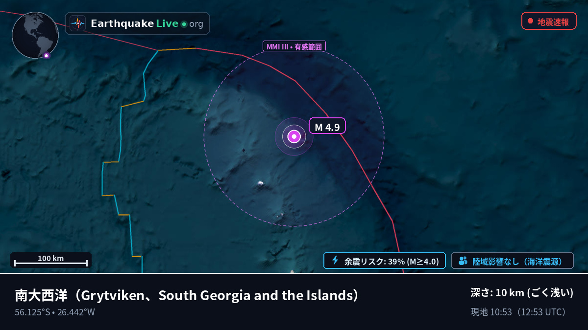 南大西洋 (South Georgia and the Islands)