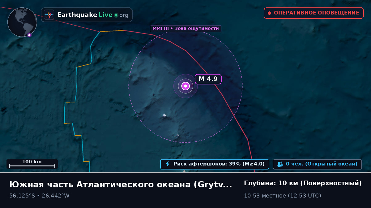 Южная часть Атлантического океана (South Georgia and the Islands)