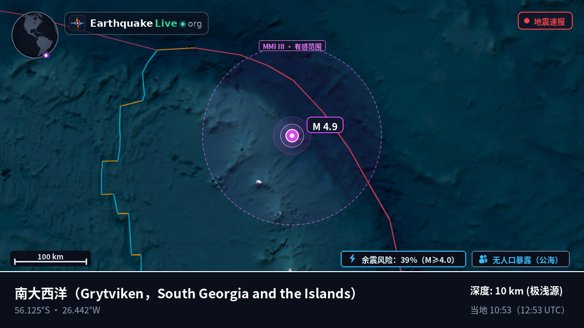 南大西洋 (South Georgia and the Islands)