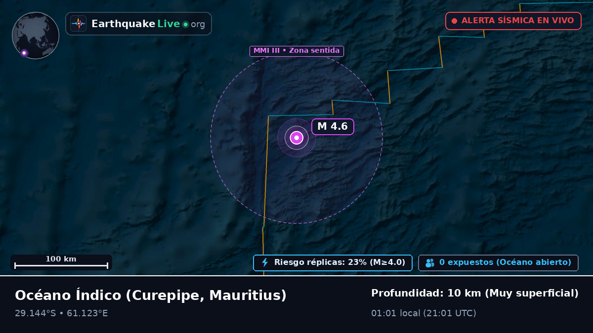 Océano Índico (Mauritius)