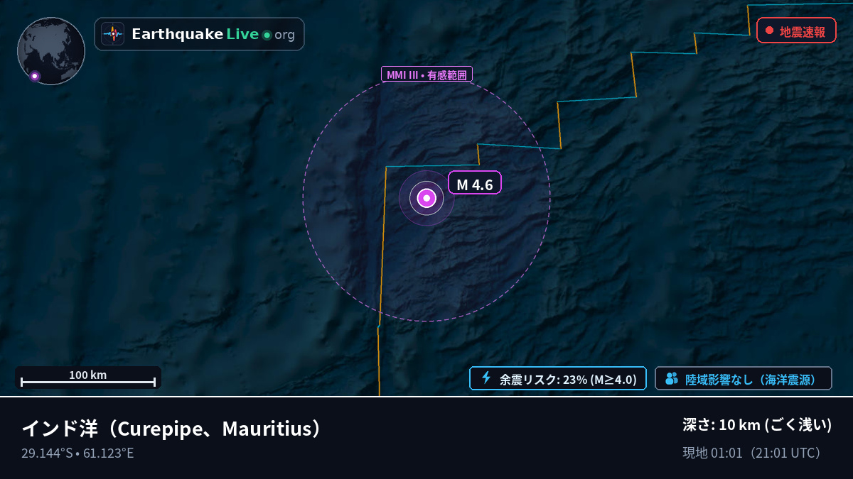 インド洋 (Mauritius)