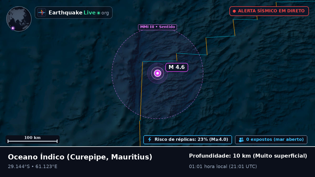 Oceano Índico (Mauritius)