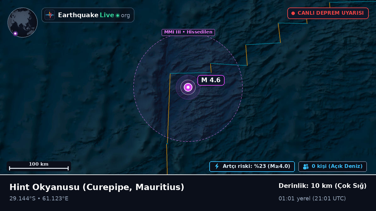 Hint Okyanusu (Mauritius)