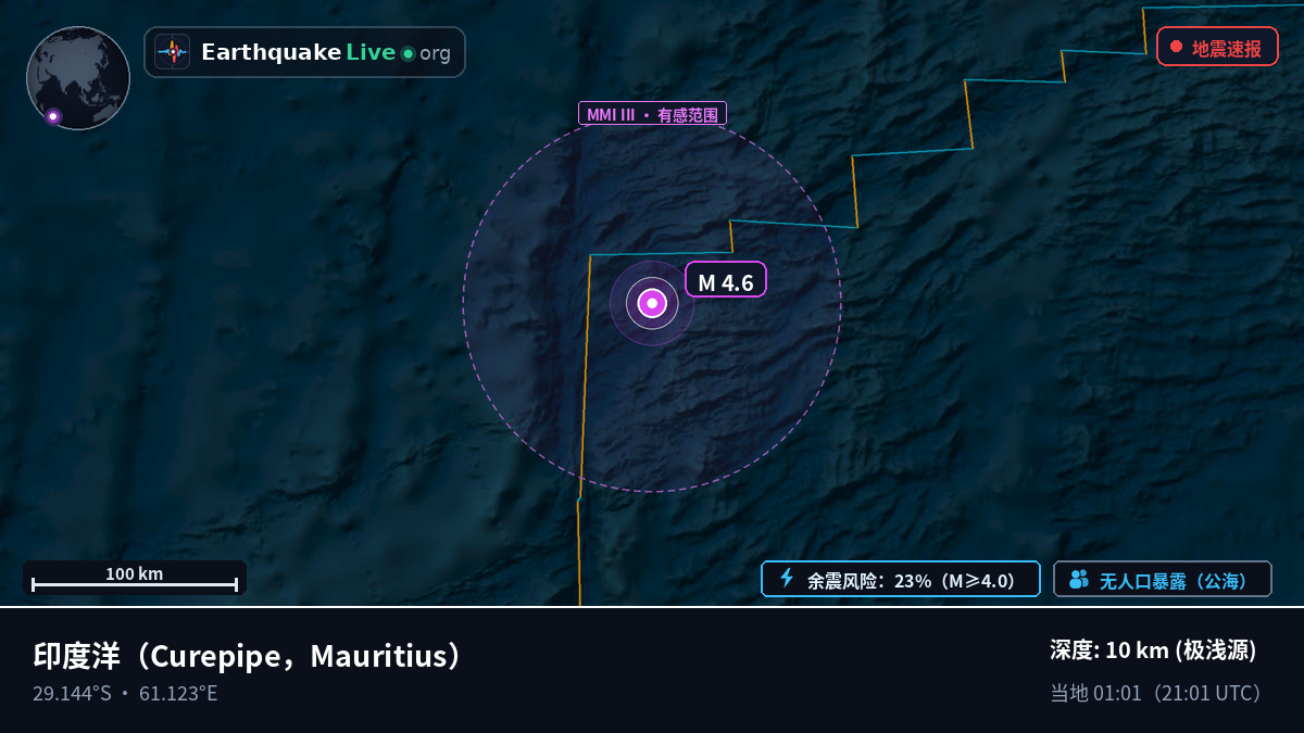 印度洋 (Mauritius)