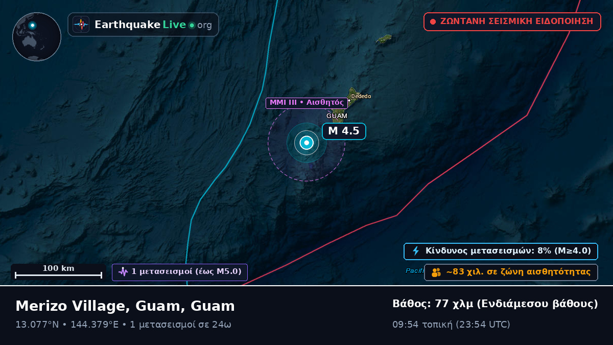 Θάλασσα των Φιλιππίνων (Guam)