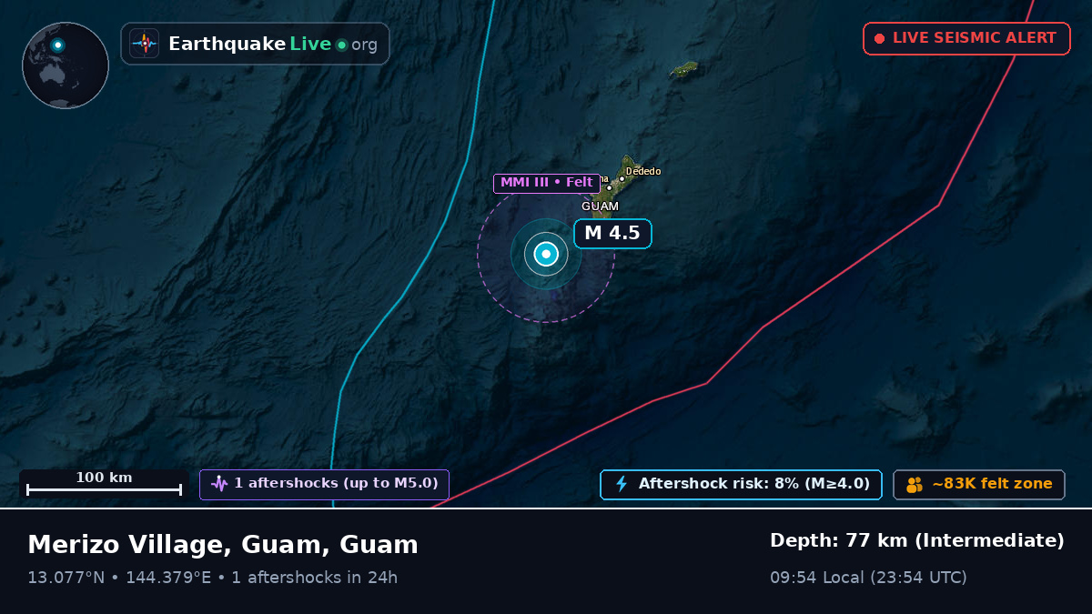 Philippine Sea (Guam)