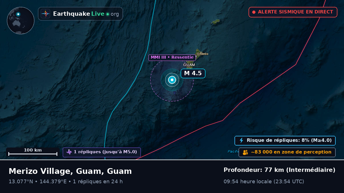 Mer des Philippines (Guam)