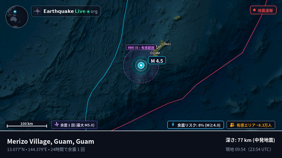 フィリピン海 (Guam)