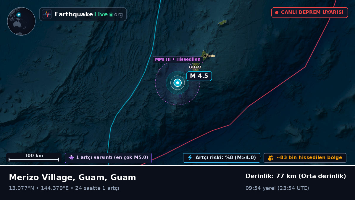 Filipin Denizi (Guam)