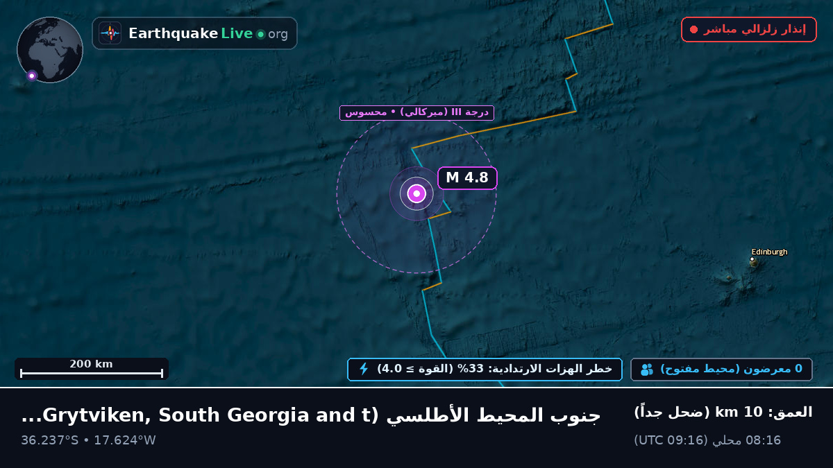 جنوب المحيط الأطلسي (South Georgia and the Islands)