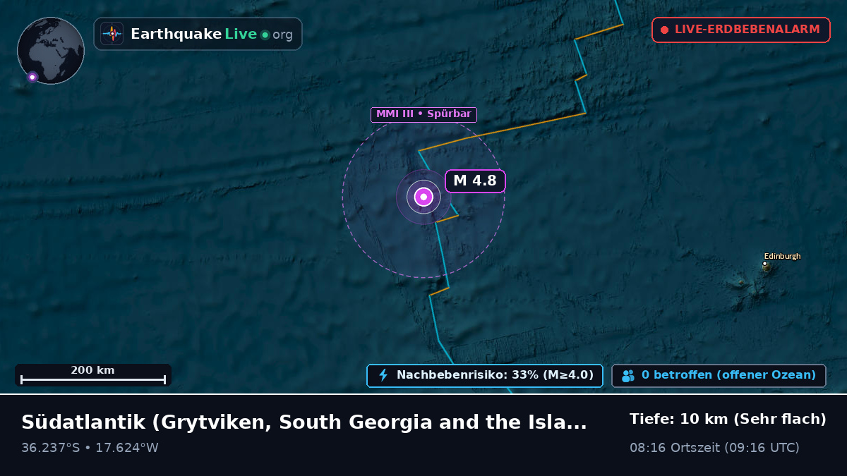 Südatlantik (South Georgia and the Islands)