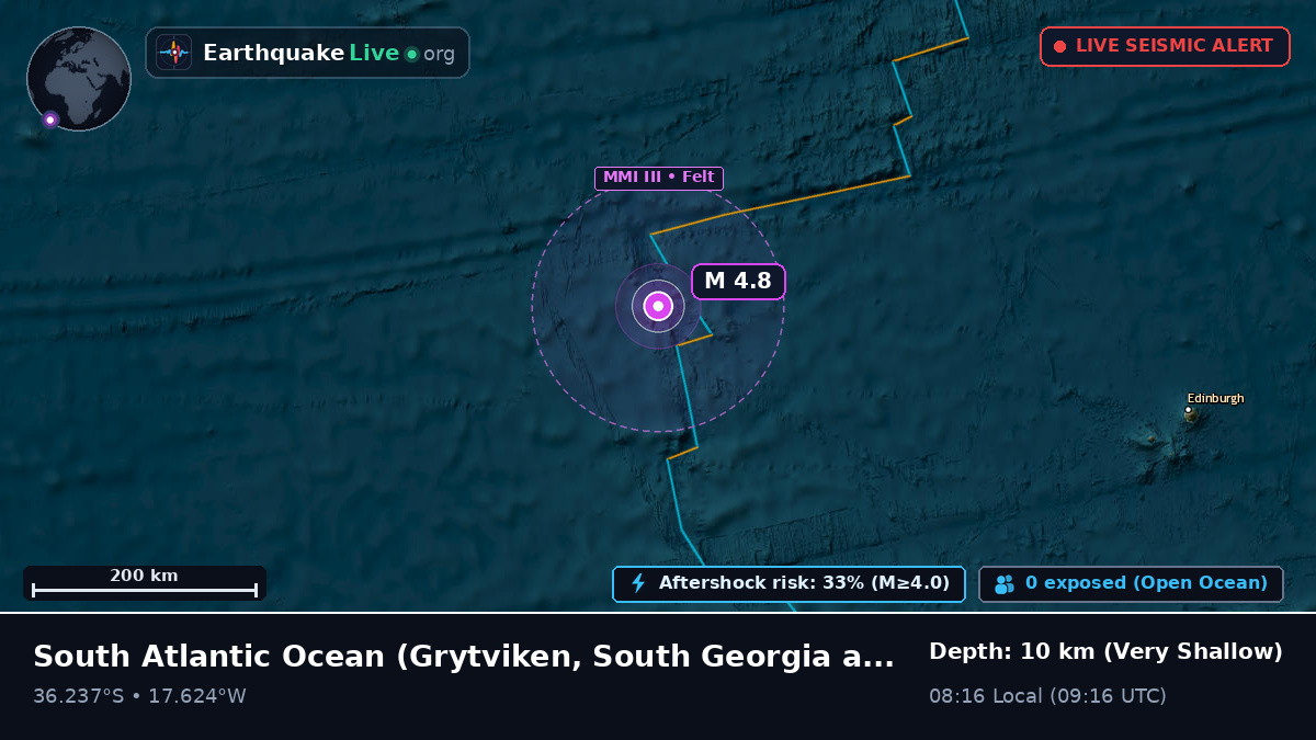 South Atlantic Ocean (South Georgia and the Islands)