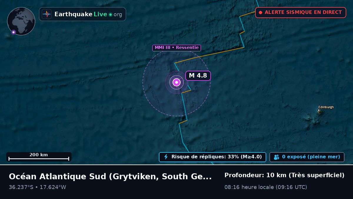 Océan Atlantique Sud (South Georgia and the Islands)