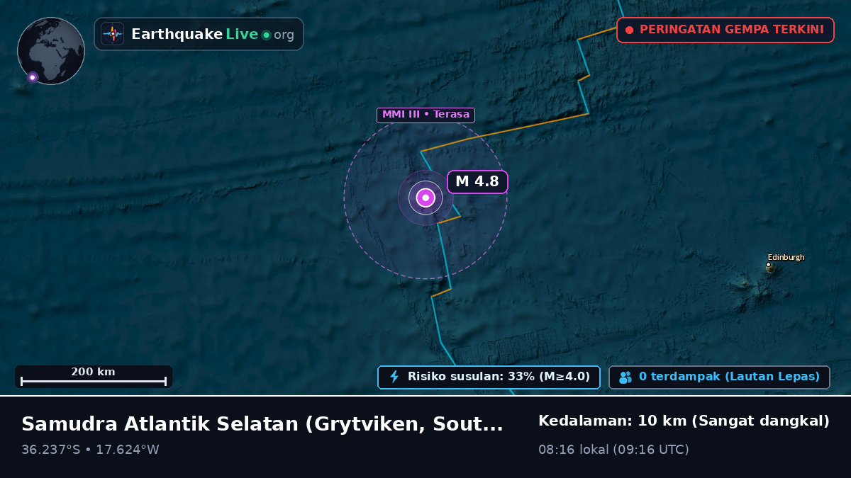 Samudra Atlantik Selatan (South Georgia and the Islands)