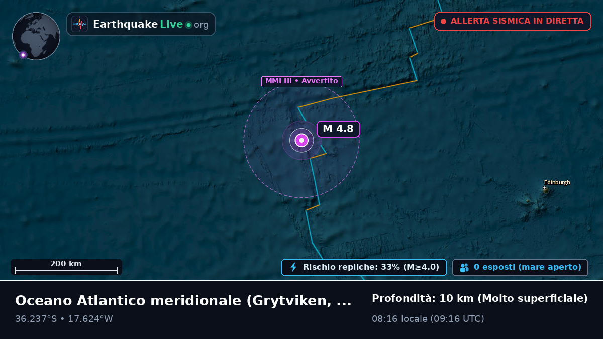 Oceano Atlantico meridionale (South Georgia and the Islands)