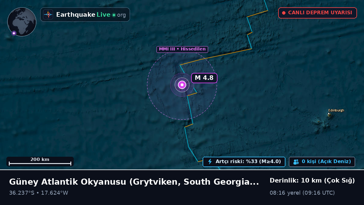 Güney Atlantik Okyanusu (South Georgia and the Islands)