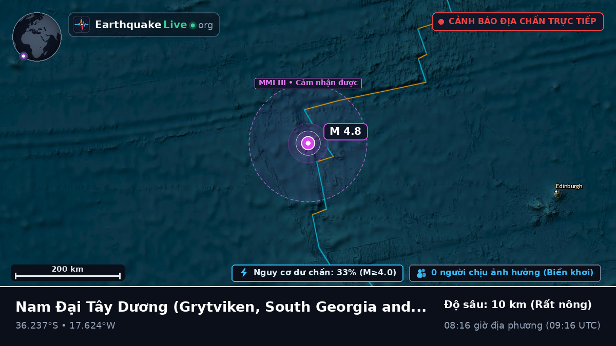 Nam Đại Tây Dương (South Georgia and the Islands)