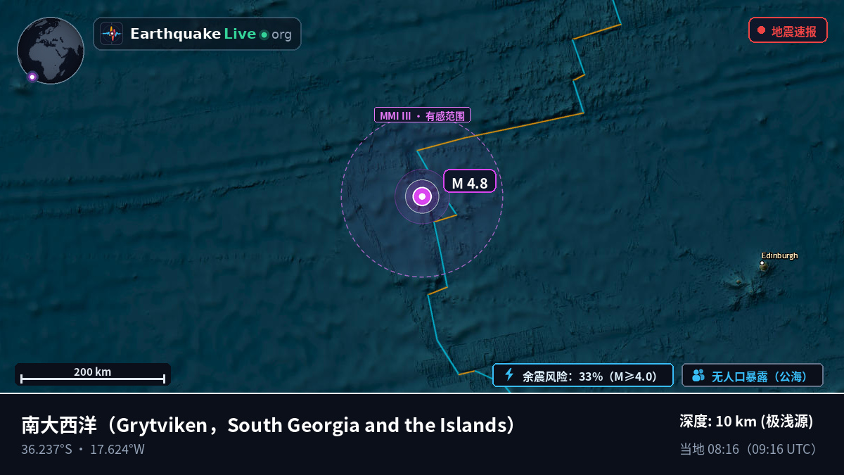南大西洋 (South Georgia and the Islands)