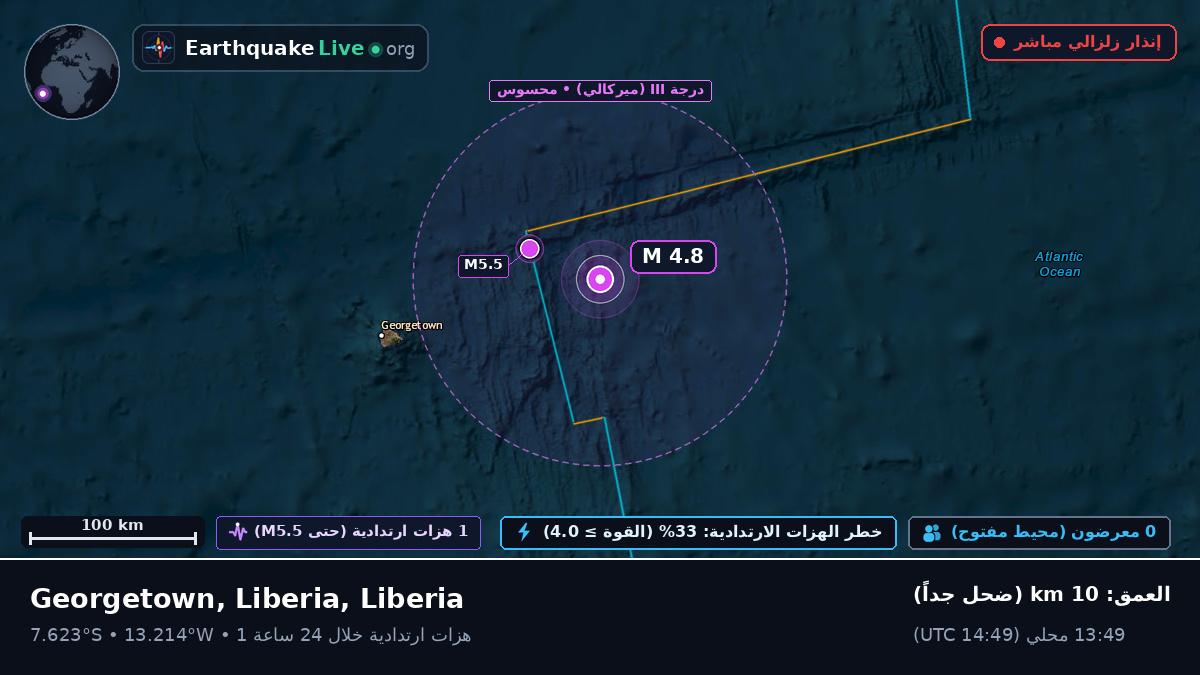 جنوب المحيط الأطلسي (Liberia)