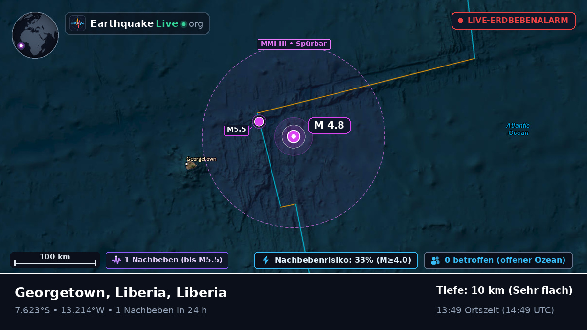 Südatlantik (Liberia)