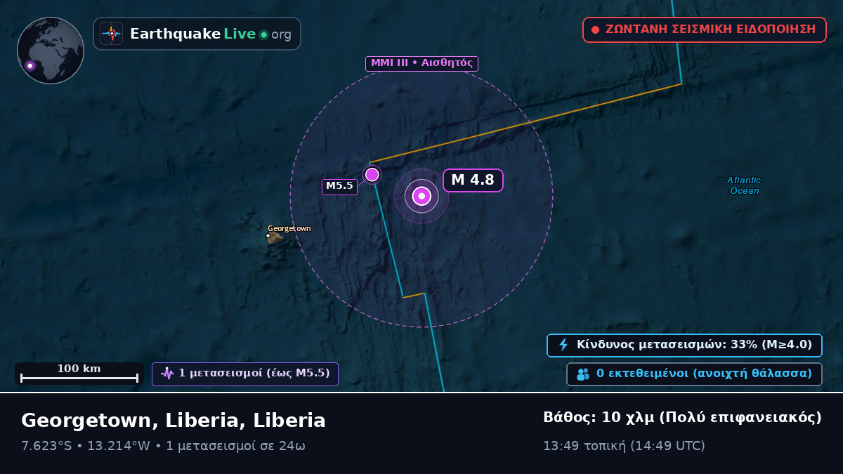 Νότιος Ατλαντικός Ωκεανός (Liberia)