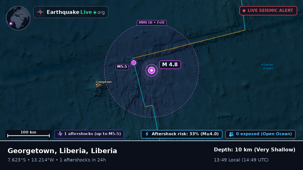South Atlantic Ocean (Liberia)