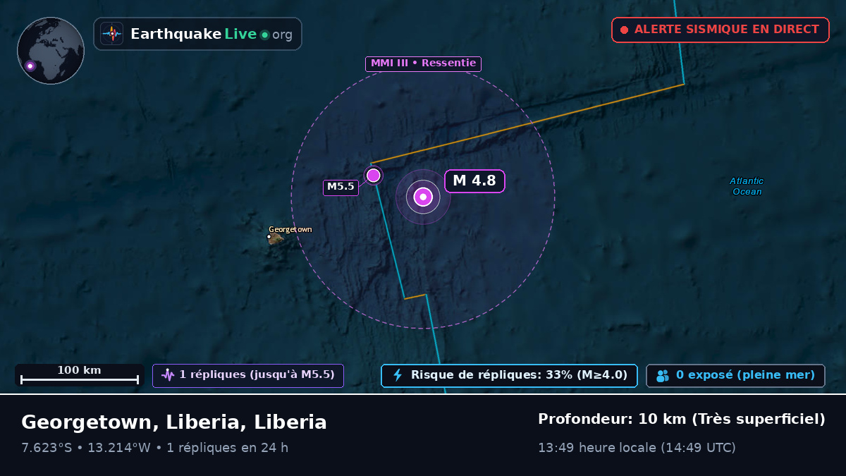 Océan Atlantique Sud (Liberia)