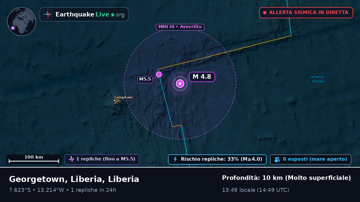 Oceano Atlantico meridionale (Liberia)