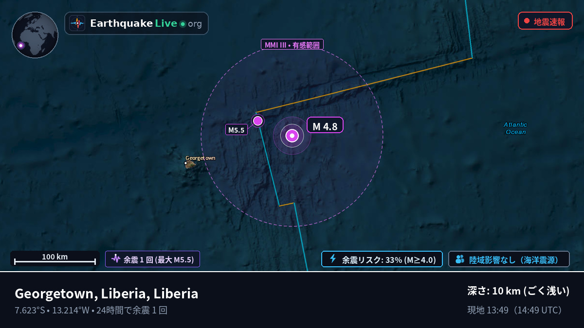 南大西洋 (Liberia)